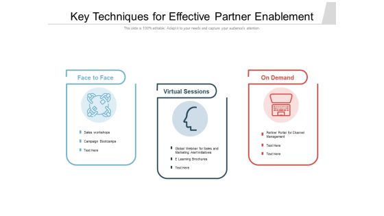 Key Techniques For Effective Partner Enablement Ppt PowerPoint Presentation Gallery Information PDF Key Techniques For Effective Partner Enablement Ppt PowerPoint Presentation Gallery Information PDF