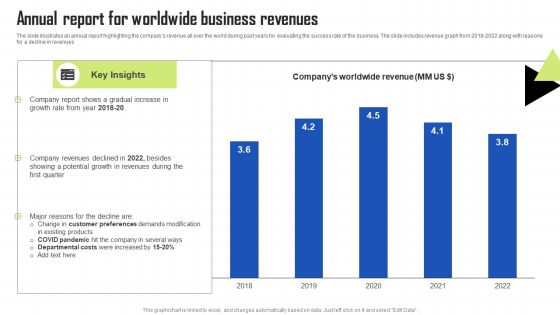 Key Techniques To Enhance Cost Efficiency Annual Report For Worldwide Business Revenues Professional PDF Key Techniques To Enhance Cost Efficiency Annual Report For Worldwide Business Revenues Professional PDF