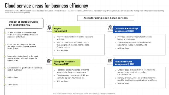 Key Techniques To Enhance Cost Efficiency Cloud Service Areas For Business Efficiency Portrait PDF Key Techniques To Enhance Cost Efficiency Cloud Service Areas For Business Efficiency Portrait PDF
