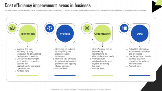 Key Techniques To Enhance Cost Efficiency Cost Efficiency Improvement Areas In Business Graphics PDF