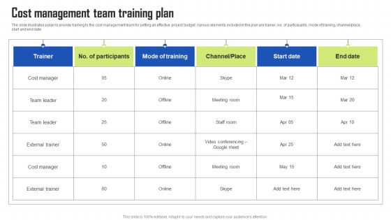Key Techniques To Enhance Cost Efficiency Cost Management Team Training Plan Background PDF Key Techniques To Enhance Cost Efficiency Cost Management Team Training Plan Background PDF