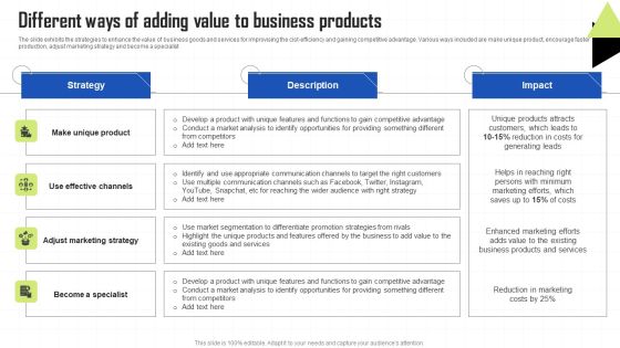 Key Techniques To Enhance Cost Efficiency Different Ways Of Adding Value To Business Products Guidelines PDF Key Techniques To Enhance Cost Efficiency Different Ways Of Adding Value To Business Products Guidelines PDF