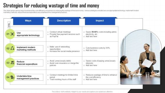Key Techniques To Enhance Cost Efficiency Strategies For Reducing Wastage Of Time And Money Elements PDF