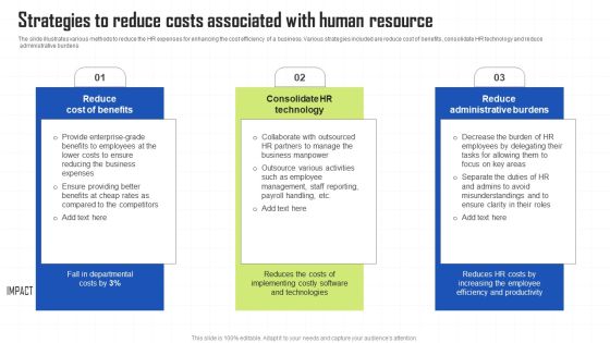 Key Techniques To Enhance Cost Efficiency Strategies To Reduce Costs Associated With Human Resource Inspiration PDF Key Techniques To Enhance Cost Efficiency Strategies To Reduce Costs Associated With Human Resource Inspiration PDF