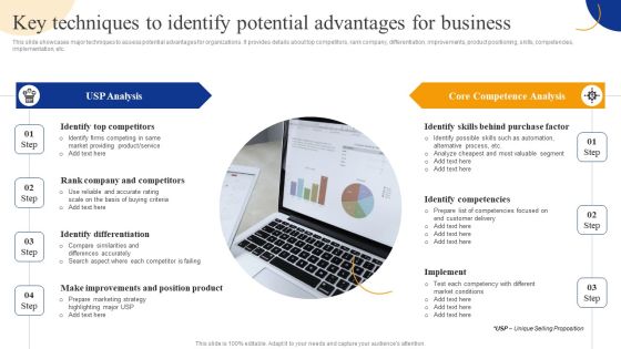 Key Techniques To Identify Potential Advantages For Business Strategic Management For Competitive Structure PDF Key Techniques To Identify Potential Advantages For Business Strategic Management For Competitive Structure PDF