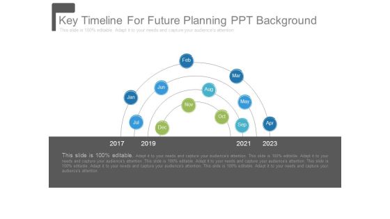 Key Timeline For Future Planning Ppt Background Key Timeline For Future Planning Ppt Background