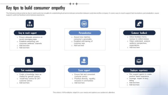 Key Tips To Build Consumer Empathy Portrait PDF