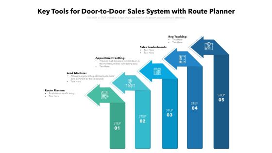 Key Tools For Door To Door Sales System With Route Planner Ppt PowerPoint Presentation Gallery Files PDF