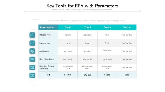 Key Tools For RPA With Parameters Ppt PowerPoint Presentation Inspiration Visual Aids PDF