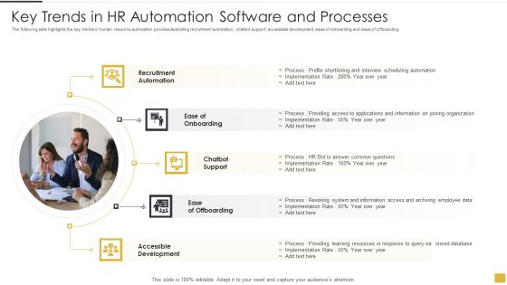Key Trends In HR Automation Software And Processes Graphics PDF Key Trends In HR Automation Software And Processes Graphics PDF