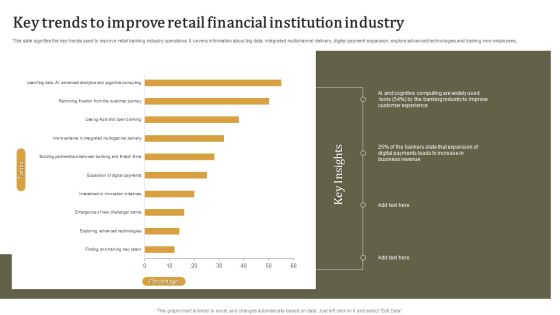 Key Trends To Improve Retail Financial Institution Industry Information PDF Key Trends To Improve Retail Financial Institution Industry Information PDF