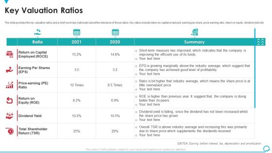 Key Valuation Ratios Deal Pitchbook IPO Pictures PDF Key Valuation Ratios Deal Pitchbook IPO Pictures PDF