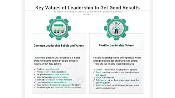 Key Values Of Leadership To Get Good Results Ppt PowerPoint Presentation Icon Smartart Key Values Of Leadership To Get Good Results Ppt PowerPoint Presentation Icon Smartart