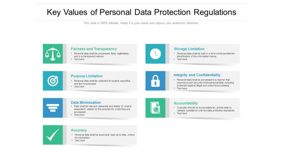 Key Values Of Personal Data Protection Regulations Ppt PowerPoint Presentation Pictures Skills PDF