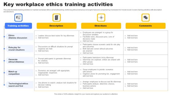 Key Workplace Ethics Training Activities Sample PDF Key Workplace Ethics Training Activities Sample PDF