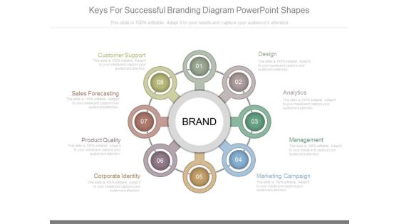 Keys For Successful Branding Diagram Powerpoint Shapes Keys For Successful Branding Diagram Powerpoint Shapes