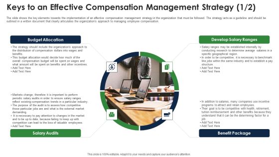 Keys To An Effective Compensation Management Strategy Budget Mockup PDF Keys To An Effective Compensation Management Strategy Budget Mockup PDF