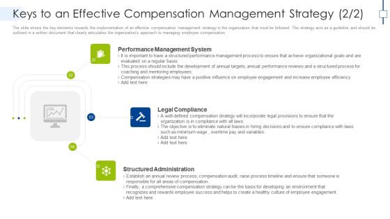 Keys To An Effective Compensation Management Strategy Legal Themes PDF Keys To An Effective Compensation Management Strategy Legal Themes PDF
