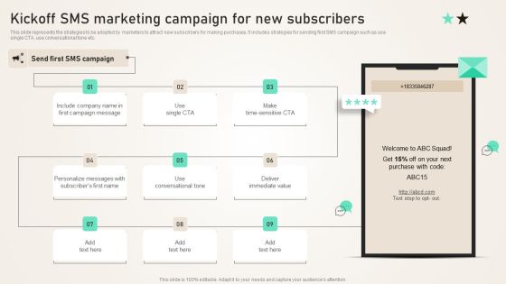 Kickoff SMS Marketing Campaign For New Subscribers Ppt PowerPoint Presentation File Infographic Template PDF