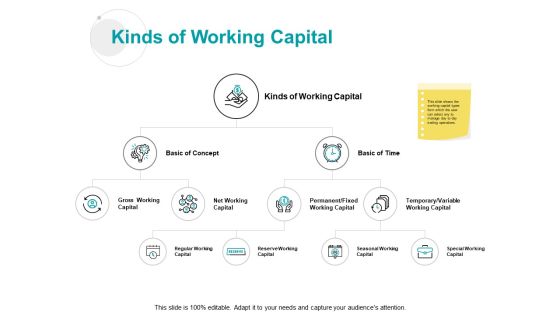 Kinds Of Working Capital Concept Gross Ppt PowerPoint Presentation Icon Format Kinds Of Working Capital Concept Gross Ppt PowerPoint Presentation Icon Format