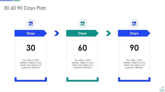 Klarna Venture Capitalist Funding Elevator Pitch Deck 30 60 90 Days Plan Brochure PDF Klarna Venture Capitalist Funding Elevator Pitch Deck 30 60 90 Days Plan Brochure PDF