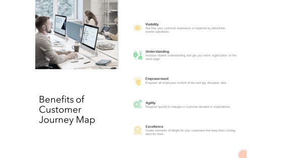 Know Your Customer Benefits Of Customer Journey Map Ppt Infographic Template Clipart PDF Know Your Customer Benefits Of Customer Journey Map Ppt Infographic Template Clipart PDF