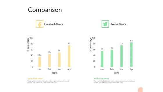 Know Your Customer Comparison Ppt Ideas Background Designs PDF Know Your Customer Comparison Ppt Ideas Background Designs PDF