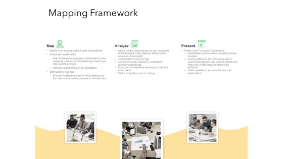Know Your Customer Mapping Framework Ppt Layouts Design Inspiration PDF Know Your Customer Mapping Framework Ppt Layouts Design Inspiration PDF