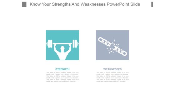Know Your Strengths And Weaknesses Powerpoint Slide