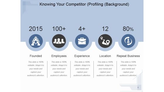 Knowing Your Competitor Profiling Ppt PowerPoint Presentation Graphics Knowing Your Competitor Profiling Ppt PowerPoint Presentation Graphics