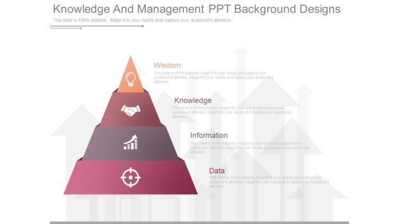 Knowledge And Management Ppt Background Designs Knowledge And Management Ppt Background Designs