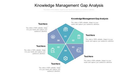 Knowledge Management Gap Analysis Ppt PowerPoint Presentation Slides Graphic Images Cpb