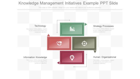 Knowledge Management Initiatives Example Ppt Slide Knowledge Management Initiatives Example Ppt Slide