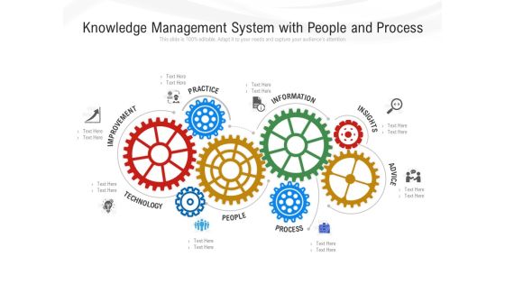 Knowledge Management System With People And Process Ppt PowerPoint Presentation Slides Objects PDF