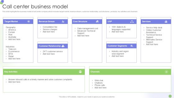 Knowledge Process Outsourcing Company Profile Call Center Business Model Ideas PDF Knowledge Process Outsourcing Company Profile Call Center Business Model Ideas PDF