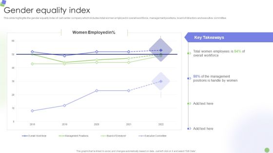 Knowledge Process Outsourcing Company Profile Gender Equality Index Rules PDF Knowledge Process Outsourcing Company Profile Gender Equality Index Rules PDF