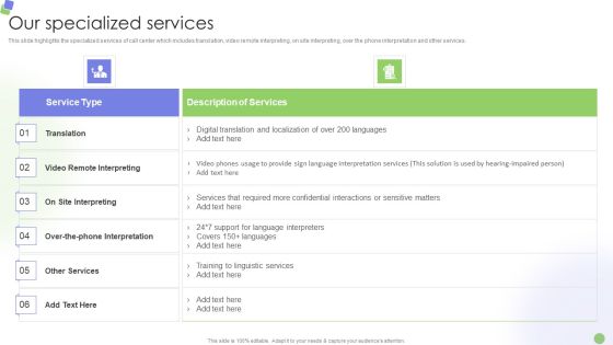 Knowledge Process Outsourcing Company Profile Our Specialized Services Information PDF