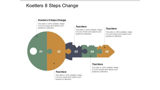 Koetters 8 Steps Change Ppt PowerPoint Presentation Model Slide Cpb