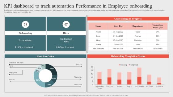 Kpi Dashboard To Track Automation Performanceoptimizing Business Processes Through Automation Summary PDF Kpi Dashboard To Track Automation Performanceoptimizing Business Processes Through Automation Summary PDF