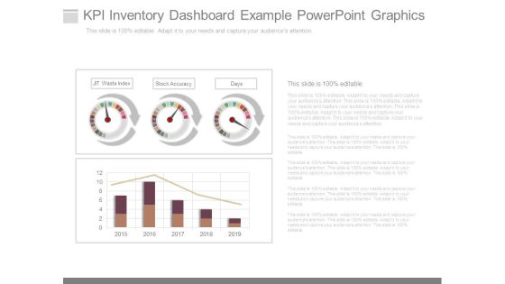 Kpi Inventory Dashboard Example Powerpoint Graphics Kpi Inventory Dashboard Example Powerpoint Graphics