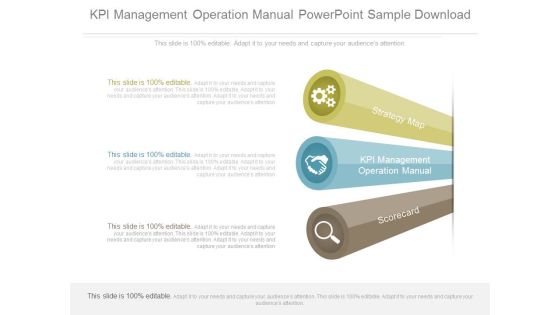 Kpi Management Operation Manual Powerpoint Sample Download Kpi Management Operation Manual Powerpoint Sample Download