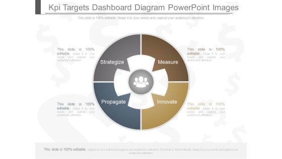 Kpi Targets Dashboard Diagram Powerpoint Images