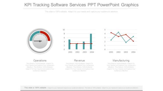 Kpi Tracking Software Services Ppt Powerpoint Graphics Kpi Tracking Software Services Ppt Powerpoint Graphics