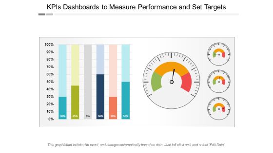 Kpis Dashboards To Measure Performance And Set Targets Ppt PowerPoint Presentation Gallery Visual Aids