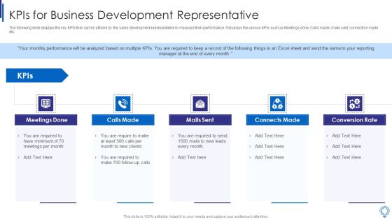 Kpis For Business Development Representative Infographics PDF