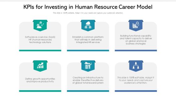 Kpis For Investing In Human Resource Career Model Ppt Powerpoint Presentation Gallery Show PDF Kpis For Investing In Human Resource Career Model Ppt Powerpoint Presentation Gallery Show PDF