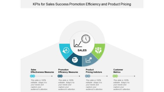 Kpis For Sales Success Promotion Efficiency And Product Pricing Ppt Powerpoint Presentation Infographics Background Images Kpis For Sales Success Promotion Efficiency And Product Pricing Ppt Powerpoint Presentation Infographics Background Images