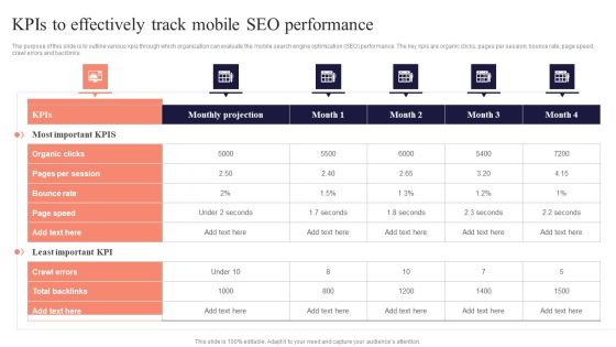 Kpis To Effectively Track Mobile SEO Performance Performing Mobile SEO Audit To Analyze Web Traffic Clipart PDF Kpis To Effectively Track Mobile SEO Performance Performing Mobile SEO Audit To Analyze Web Traffic Clipart PDF