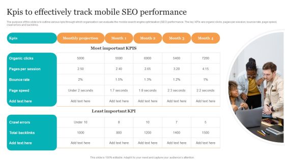 Kpis To Effectively Track Mobile Seo Performance Search Engine Optimization Services To Minimize Formats PDF