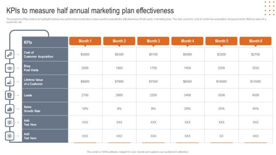 Kpis To Measure Half Annual Marketing Plan Effectiveness Designs PDF Kpis To Measure Half Annual Marketing Plan Effectiveness Designs PDF